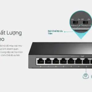 Chất lượng của các ứng dụng đòi hỏi độ nhạy cao như giám sát video trong các lĩnh vực kinh doanh quan trọng được đảm bảo bằng cách cung cấp các tùy chọn ưu tiên cao hơn cho các cổng 1–2 khi Chế độ ưu tiên một chạm được bật.