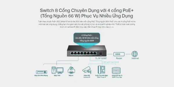 TL-SF1008P V7 Switch Để Bàn 8 cổng 10/100Mpbs với 4 cổng PoE+