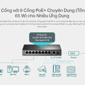 TL-SF1009P Switch Để Bàn 9 Cổng 10/100Mbps với 8 Cổng PoE+