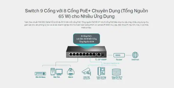TL-SF1009P Switch Để Bàn 9 Cổng 10/100Mbps với 8 Cổng PoE+