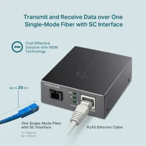 tl-fc311a-20-setup
