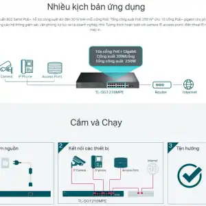 TL-SG1218MPE Easy Smart Switch Gigabit 18 cổng trong đó 16× cổng PoE+ Gigabit RJ45, 2× cổng RJ45 Gigabit Không PoE và 2× khe cắm Combo Gigabit SFP.