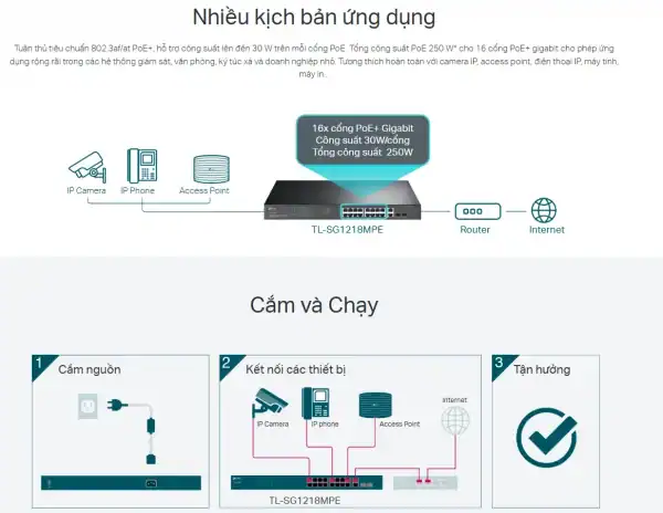 TL-SG1218MPE Easy Smart Switch Gigabit 18 cổng trong đó 16× cổng PoE+ Gigabit RJ45, 2× cổng RJ45 Gigabit Không PoE và 2× khe cắm Combo Gigabit SFP.