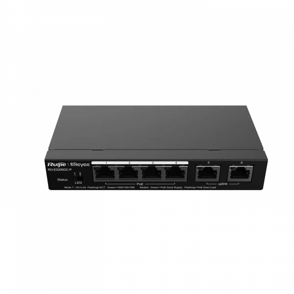 es206gc-ports