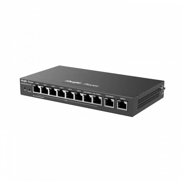 rgeg210g-ports