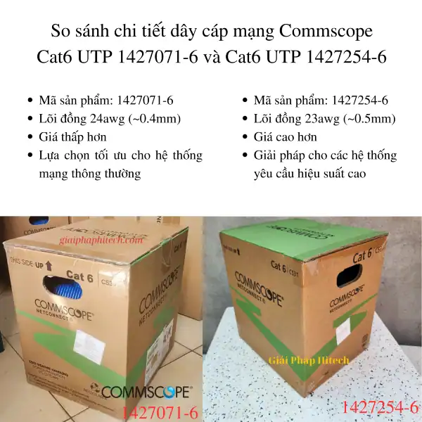 so sánh chi tiết dây cáp mạng Cat6 UTP 1427071-6 và Cat6 UTP 1427254-6
