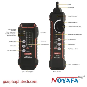 Các ports Máy Test Cáp Mạng Noyafa NF-802
