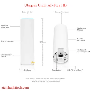 Các cỏng kết nối Thiết bị thu phát sóng WiFi - Ubiquiti UniFi AP-Flex HD