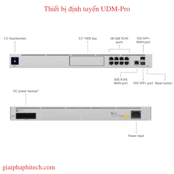 Udm Pro Below Router UDM-Pro – Thiết bị định tuyến chuyên nghiệp chuẩn UniFi