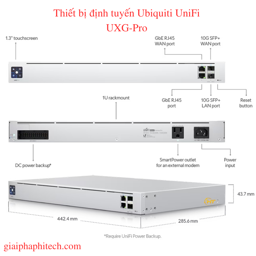 Các cổng kết nối Ubiquiti UniFi UXG-Pro Thiết bị định tuyến UXG-Pro